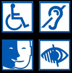 Pictogrammes officiels des quatre familles de handicap : moteur, auditif, mental, visuel